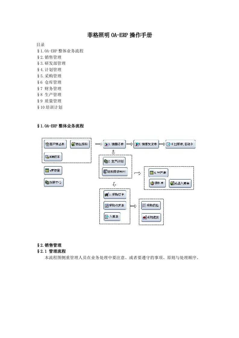 秋葵软件ERP照明行业操作手册