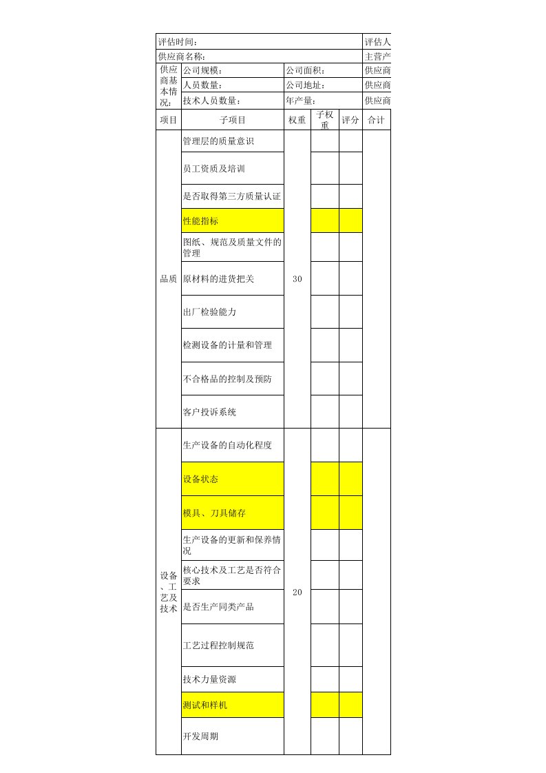 供应商现场考察评估表格