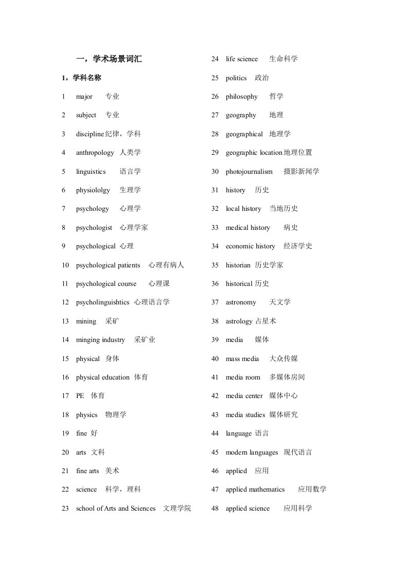 2021年雅思听力核心词汇与王陆807听力词汇