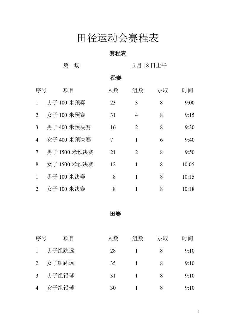 田径运动会赛程表.doc