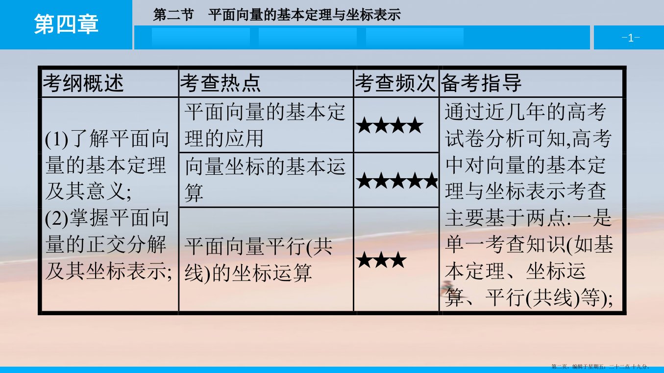 第四章平面向量第二节平面向量的基本定理与坐标表示课件理