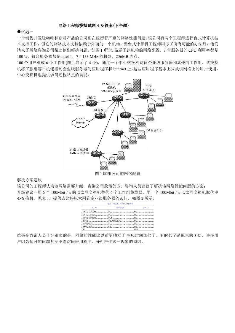 网络工程师模拟试题4及答案(下午题)