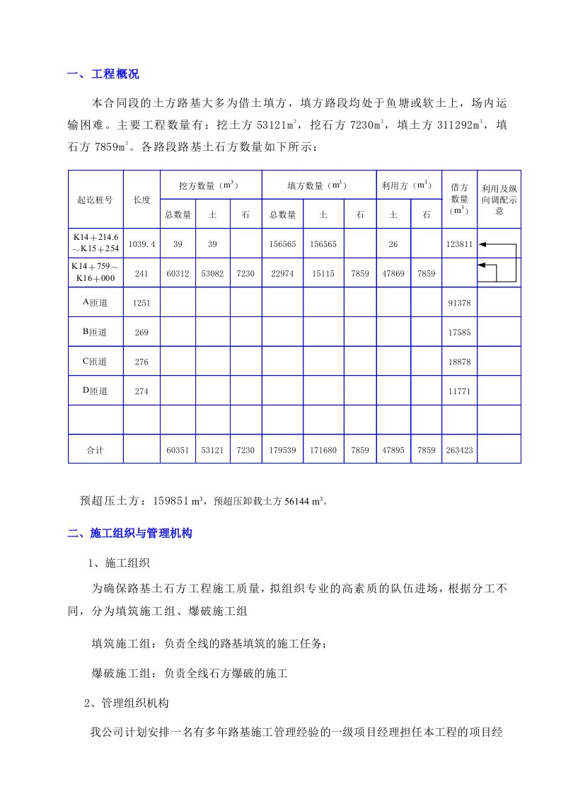 路基土石方工程施工方案1