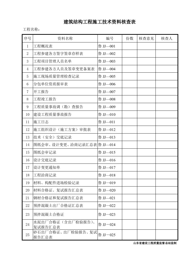 建筑结构工程施工技术资料核查表