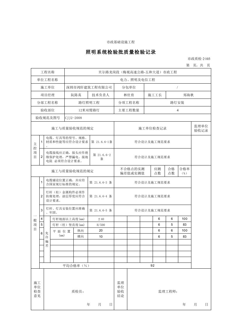 32103照明系统检验批质量检验记录