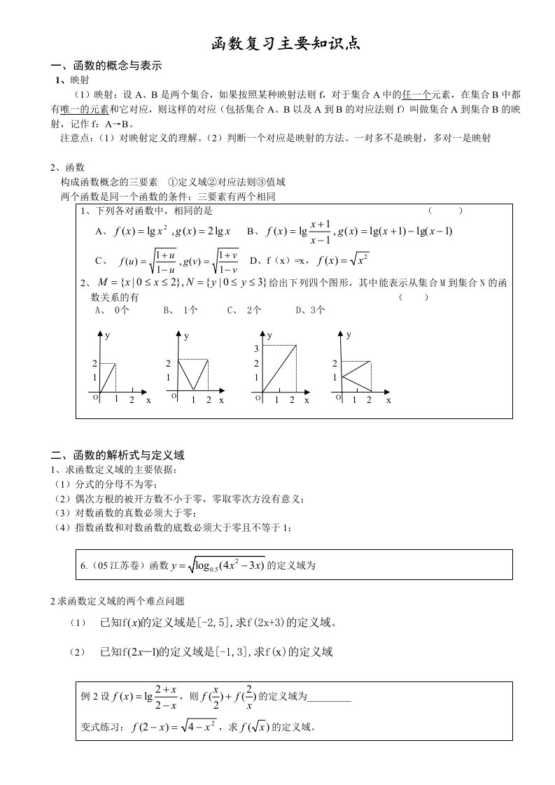 高一数学《函数》全章知识点整理