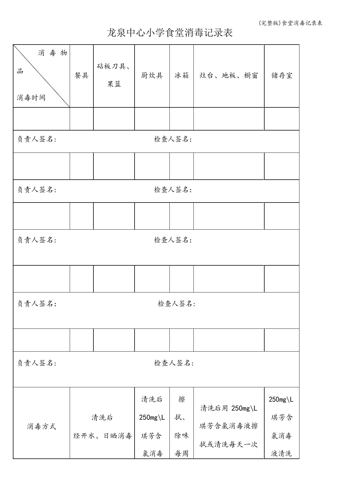 (完整版)食堂消毒记录表