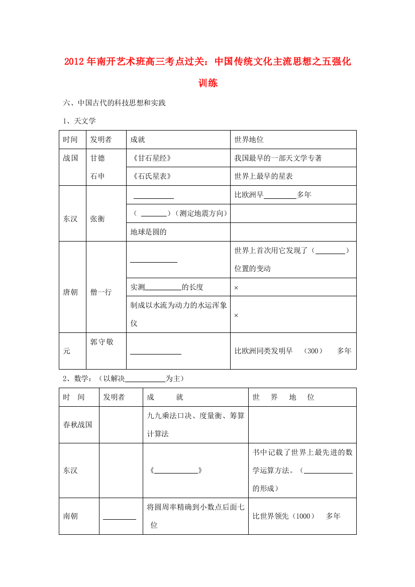 广东省东莞市南开实验学校2012年高三历史艺术班考点过关