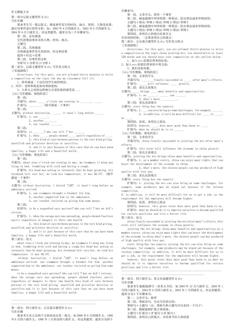 大学英语六级作文模板大全1