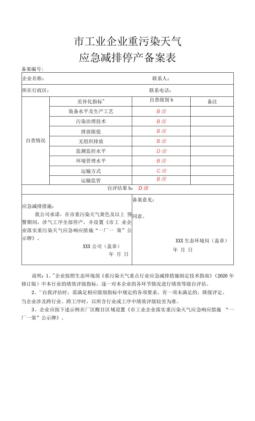 市工业企业落实重污染天气应急响应措施停产备案表（包装印刷行业模板）