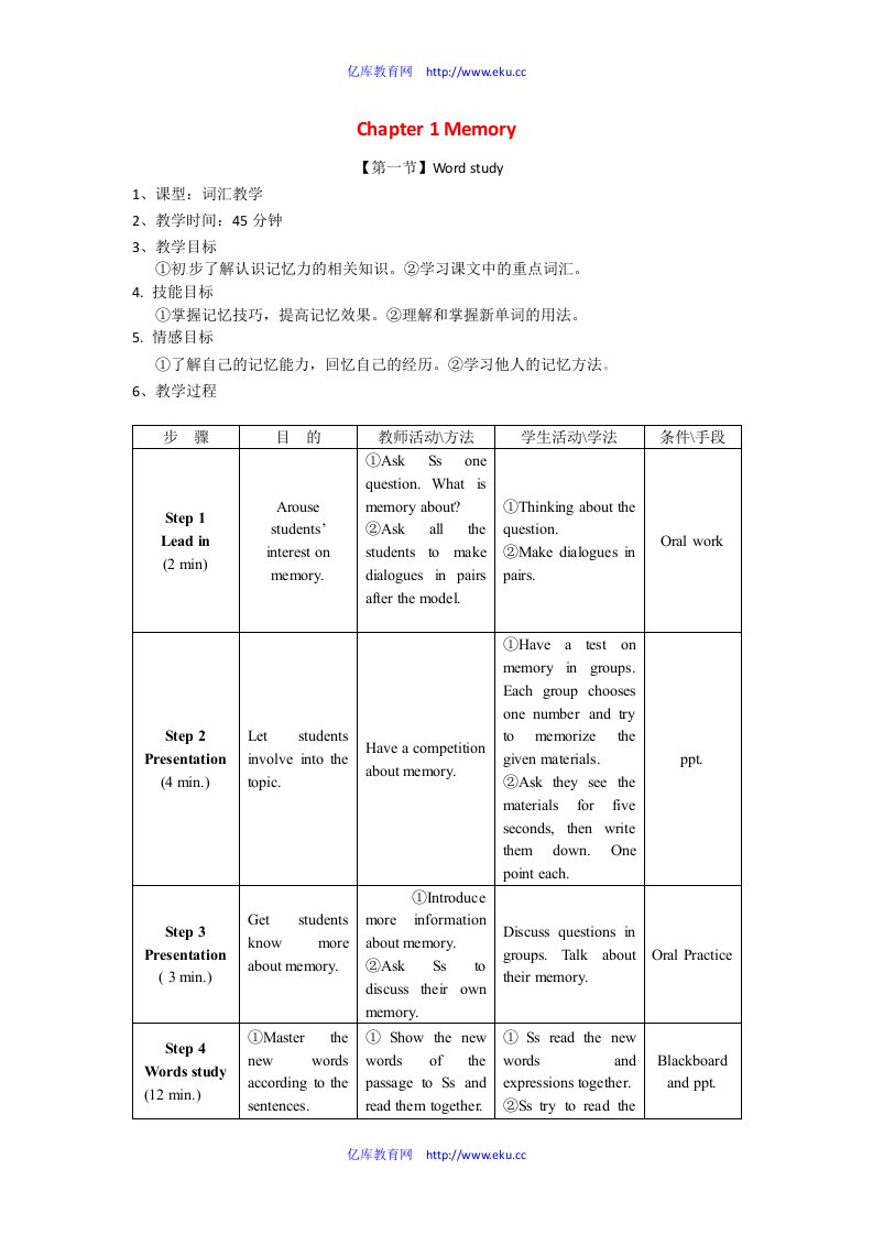 八年级英语下册：Chapter1Memory(教案)牛津深圳版