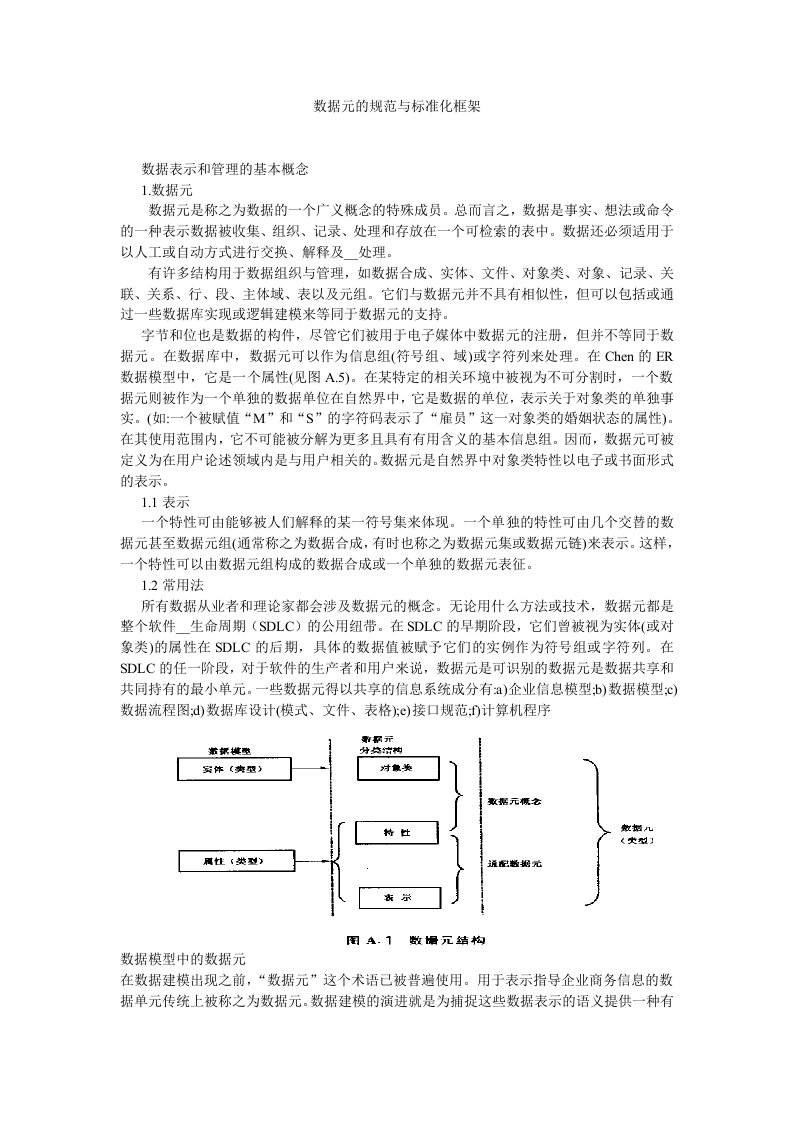 数据元的规范与标准化框架