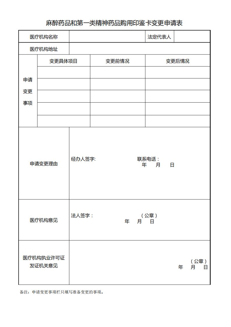 医疗机构印鉴卡变更申请表