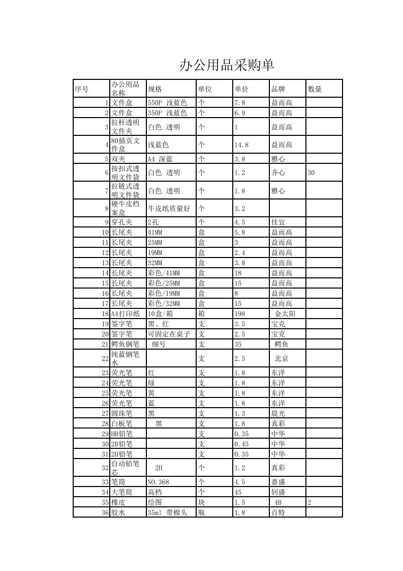 办公用品清单