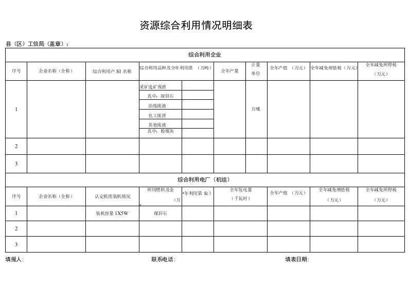 资源综合利用情况明细表