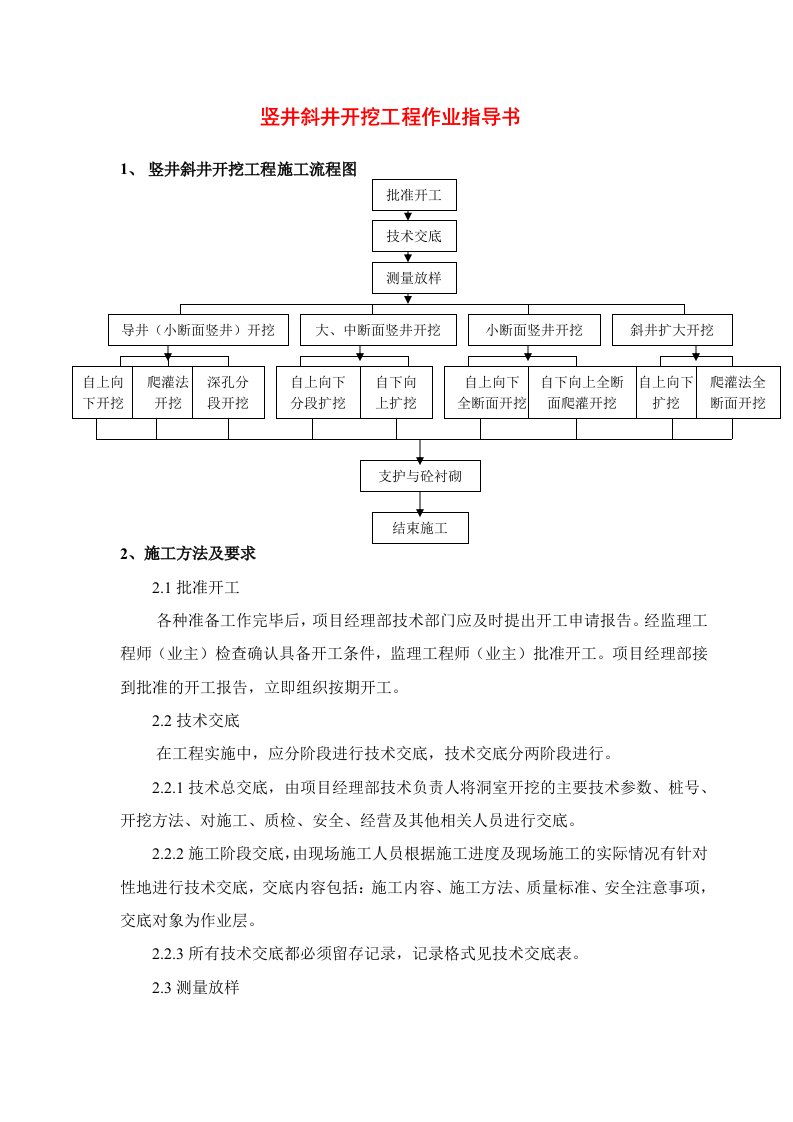 斜井竖井开挖工程作业指导书