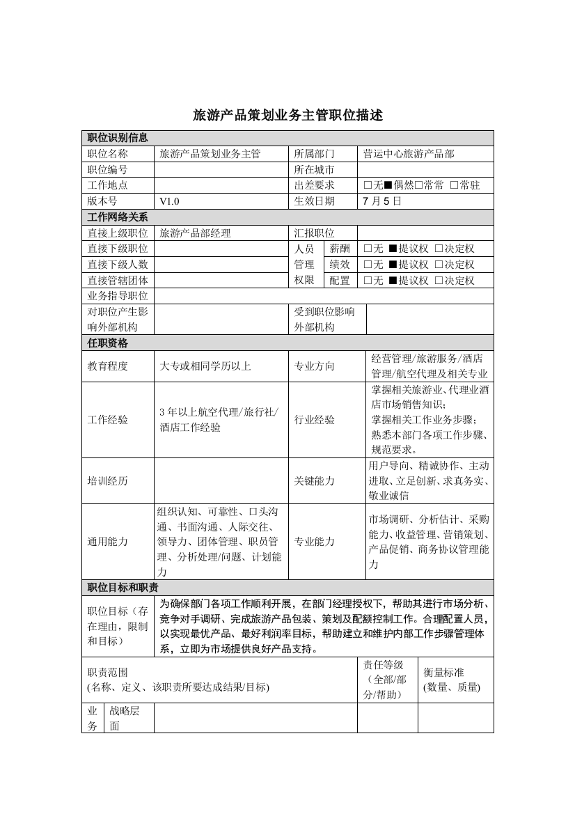 旅游产品策划业务主管岗位职责样本