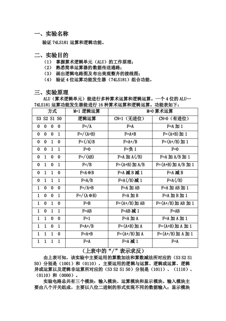 验证74ls181运算和逻辑功能