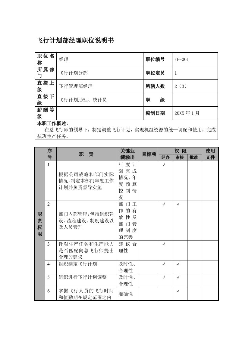 物流管理-某航空物流公司飞行计划部经理职位说明书及关键绩效标准