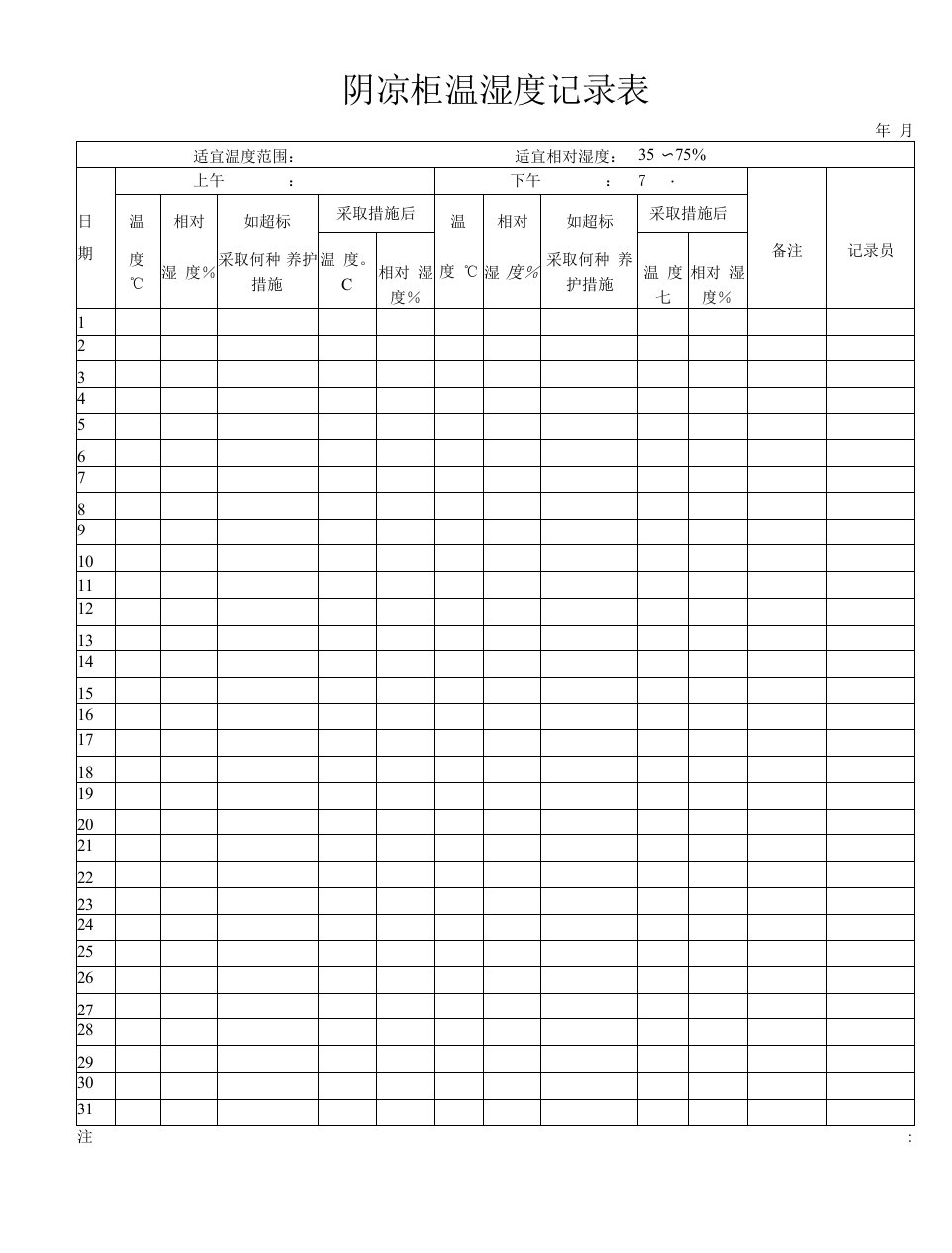 2-8度冷藏柜温湿度记录表