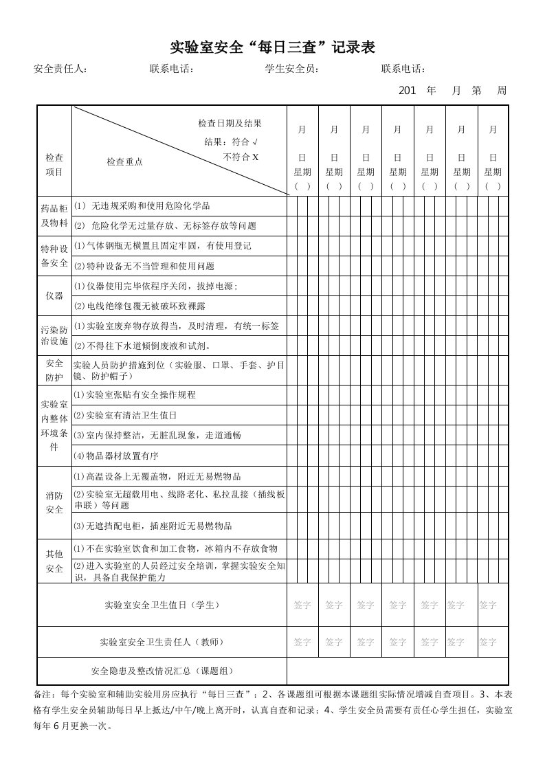 实验室安全“每日三查”记录表