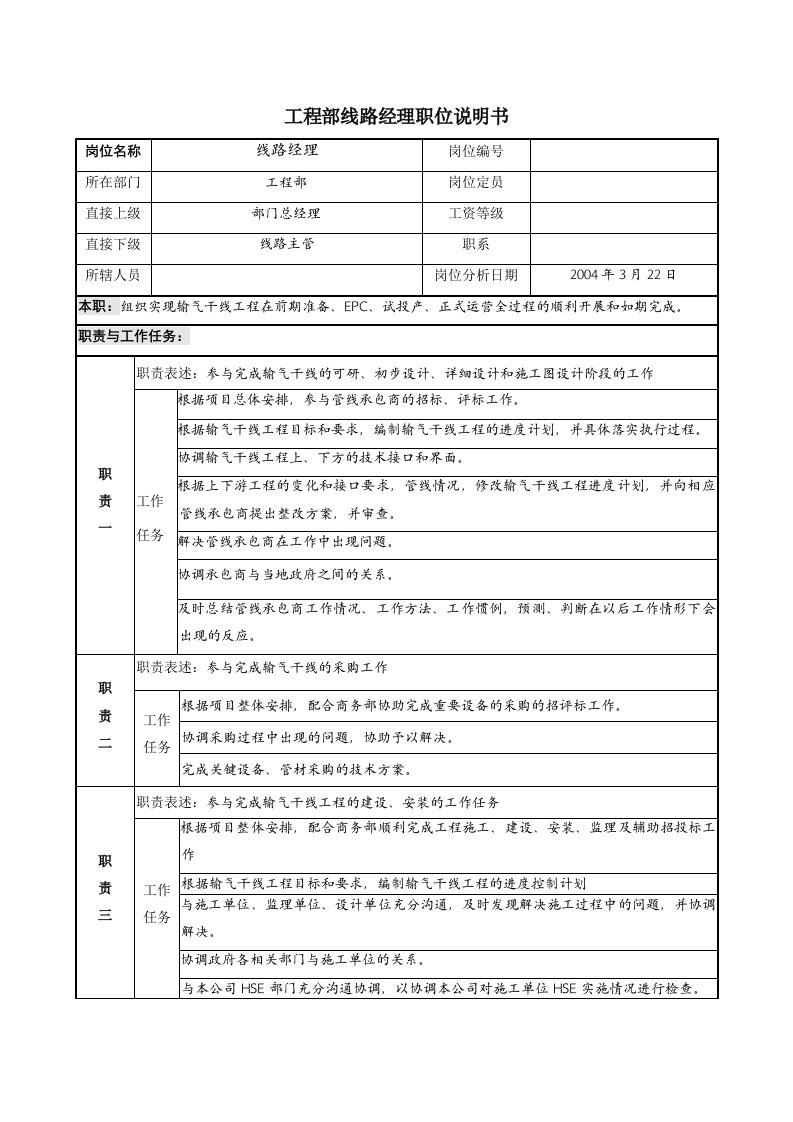 工程部线路经理职位说明书