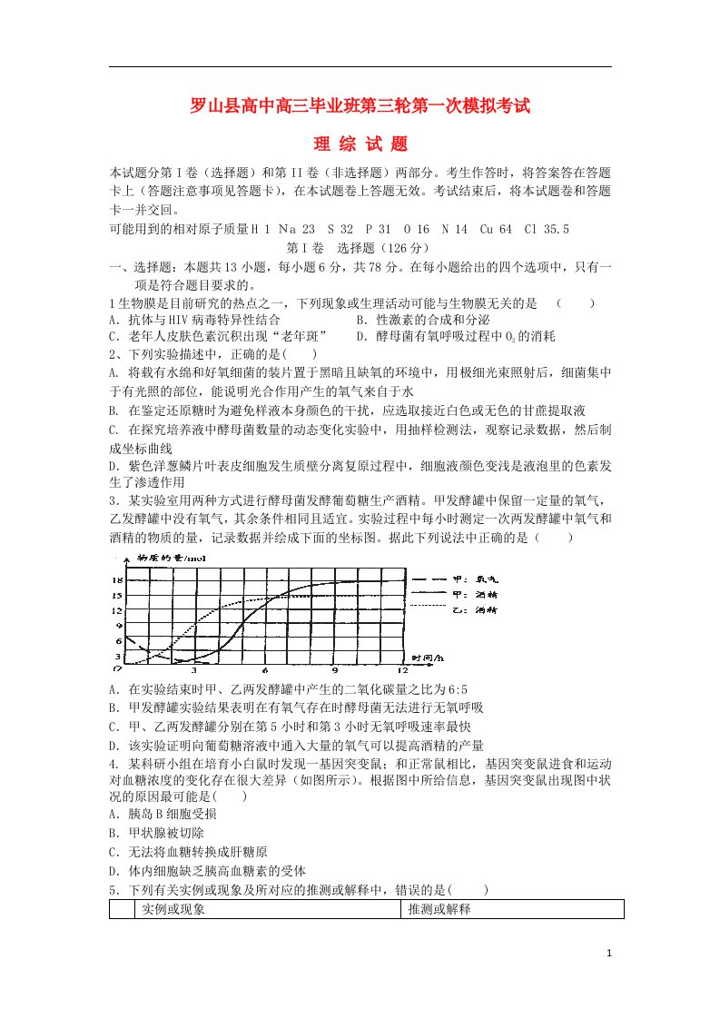 河南省罗山县高中高三理综毕业班第一次模拟试题