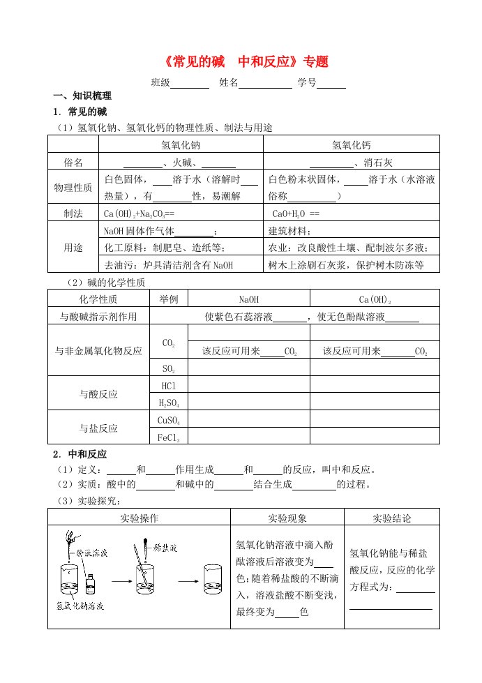 2021年中考化学专题复习常见的碱中和反应考点测试