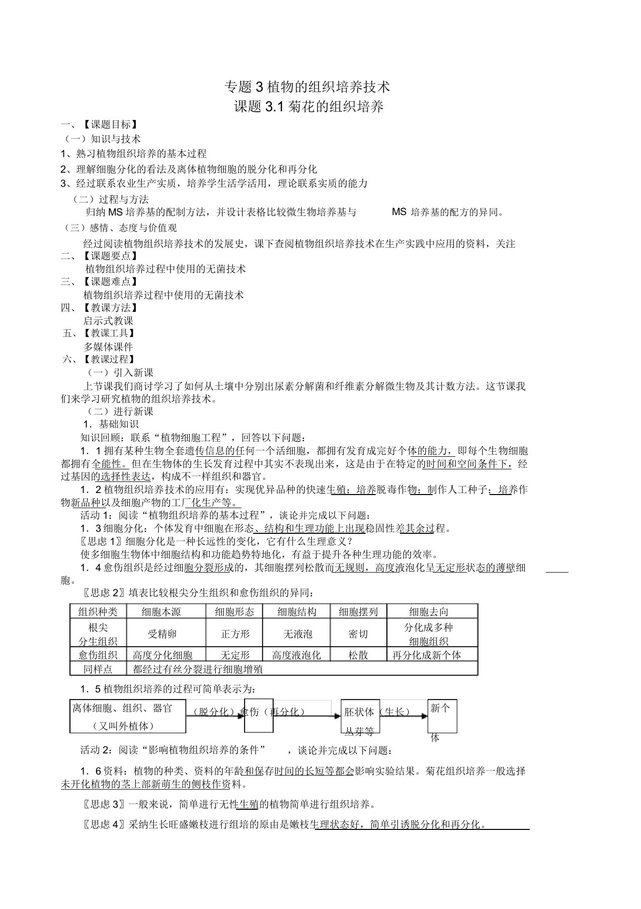 人教版生物选修一31《菊花的组织培养》教案设计