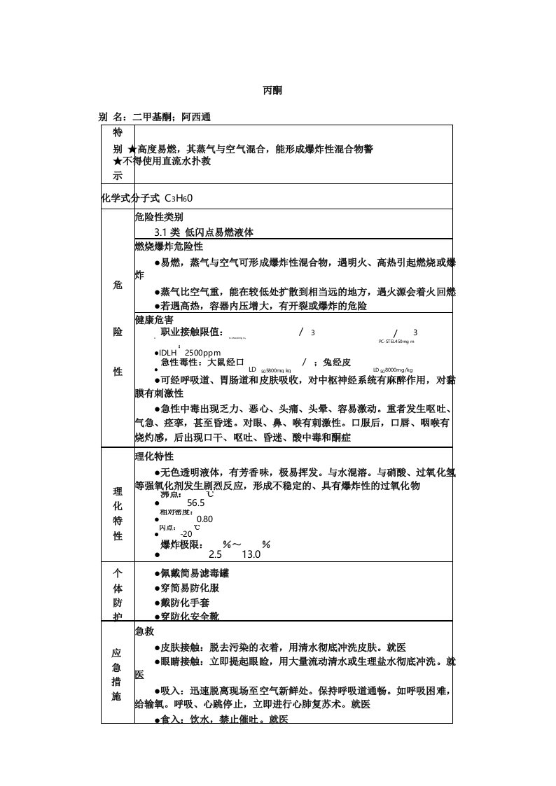 丙酮MSDS化学品安全技术说明书