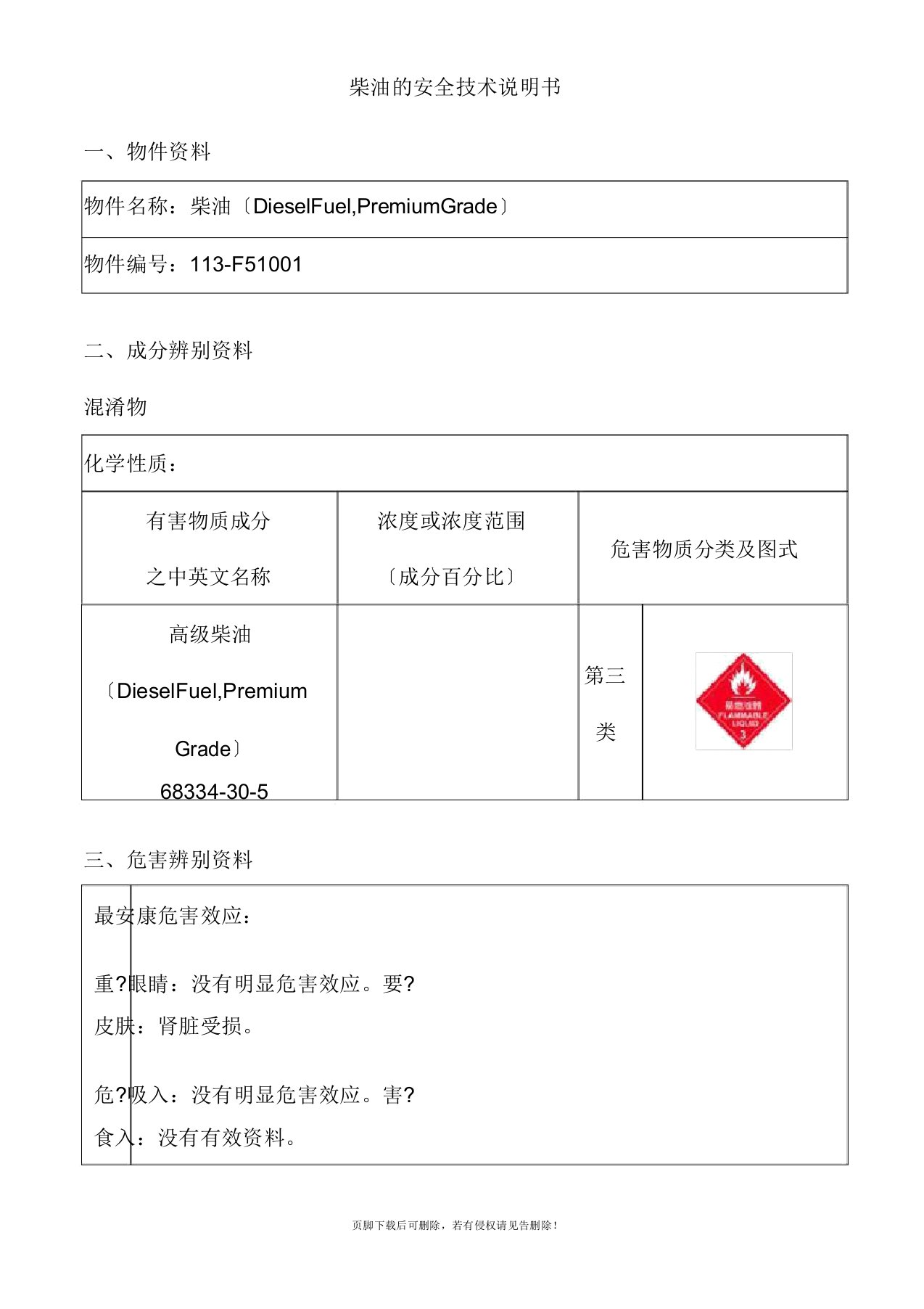 柴油安全资料表(MSDS)