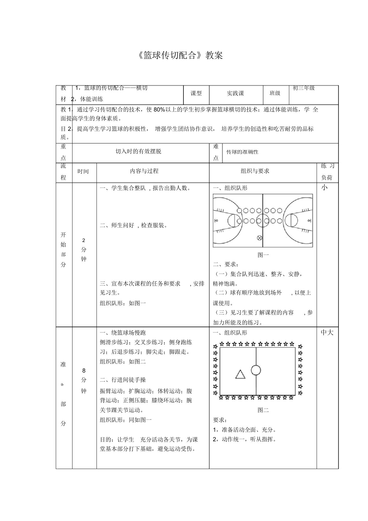 《篮球传切配合》教案