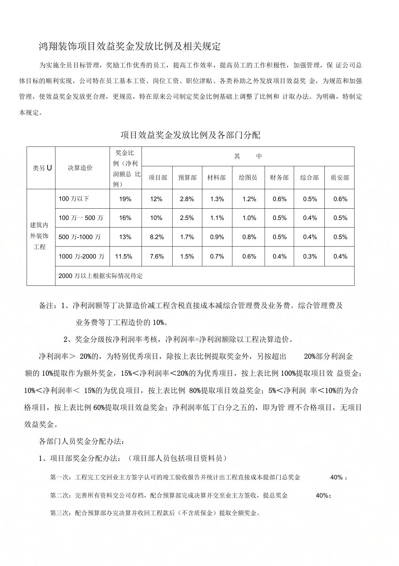 装饰项目效益奖金发放比例及相关规定1