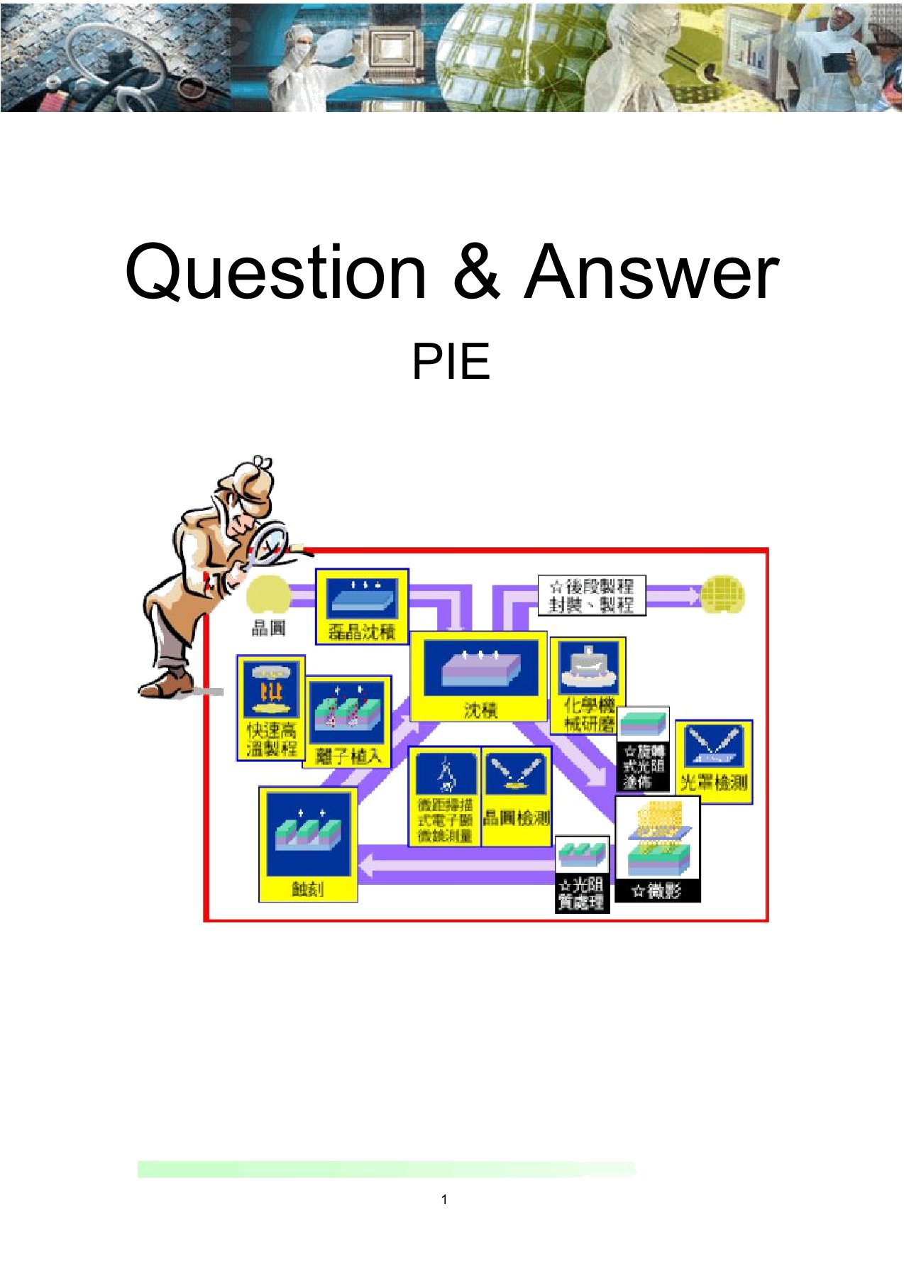 半导体集成电路制造PIE常识讲解