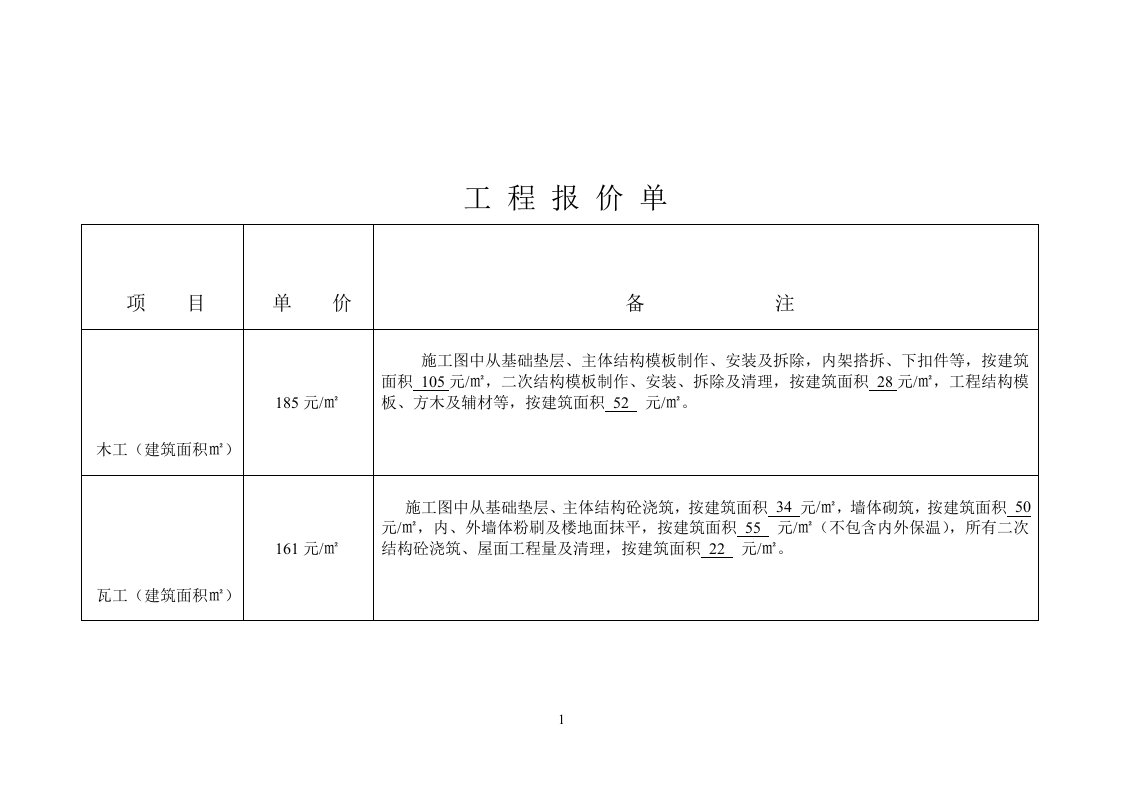 工程报价单