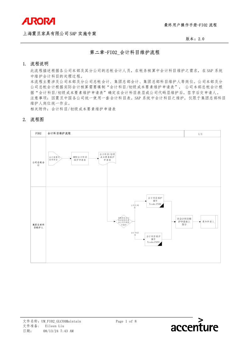 精选第二章-FI02_会计科目维护流程