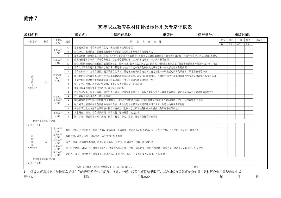 教育部四个教材评价指标体系