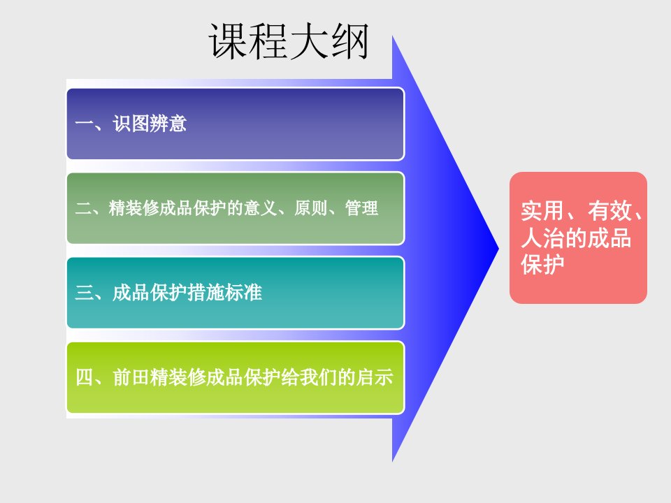 万科装修成品保护PPT74页