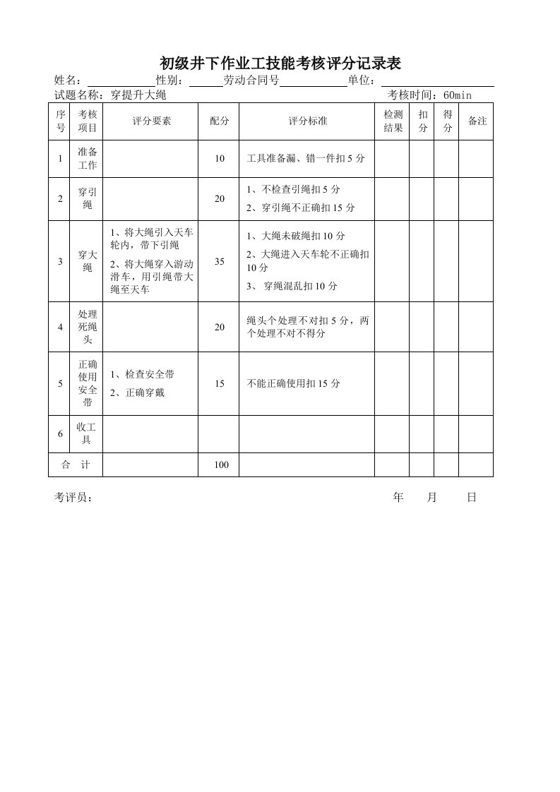 石油行业技能鉴定井下作业工技能考核评分记录表