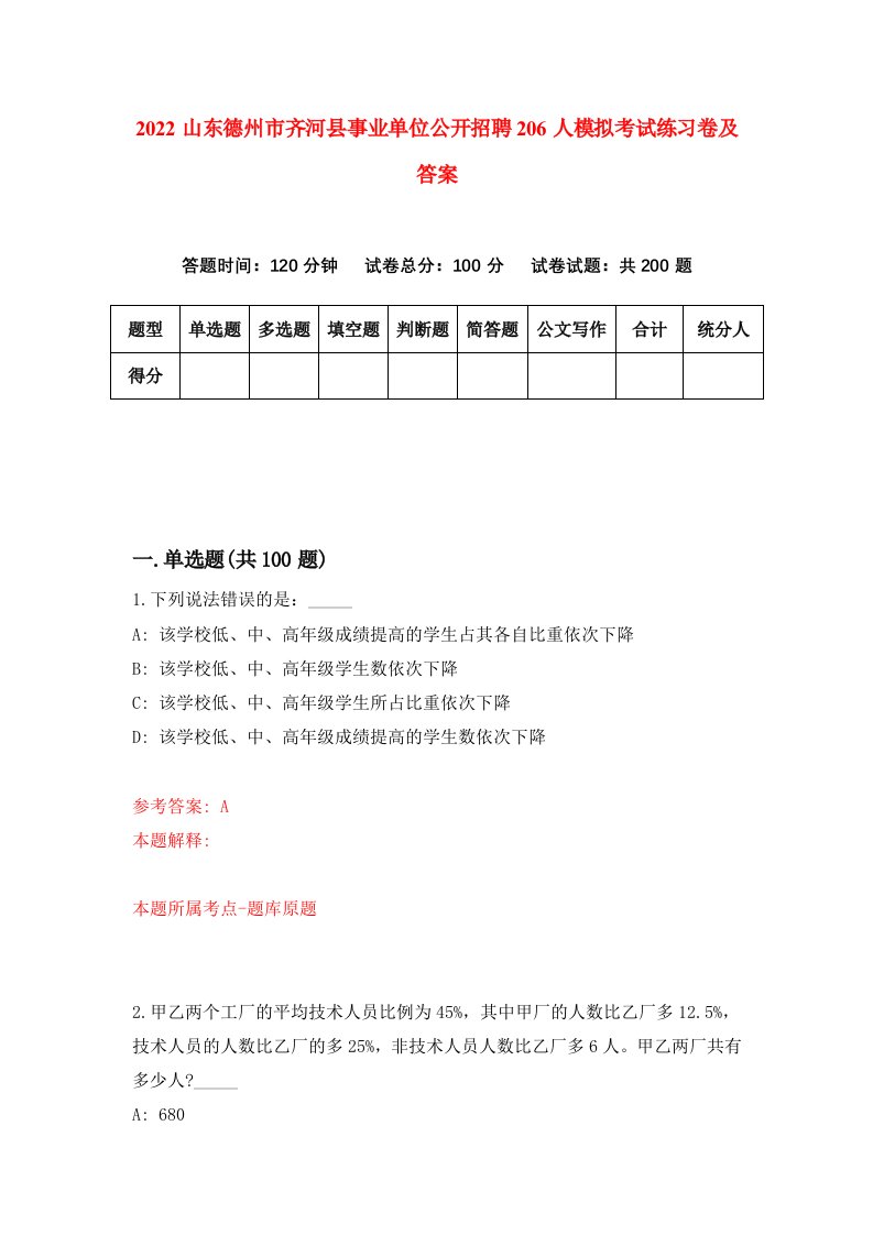 2022山东德州市齐河县事业单位公开招聘206人模拟考试练习卷及答案第4卷