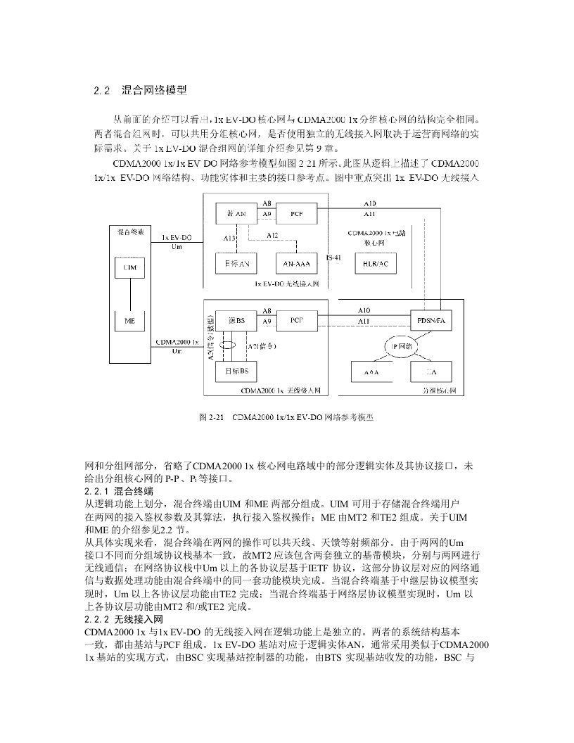 EVDO呼叫建立过程