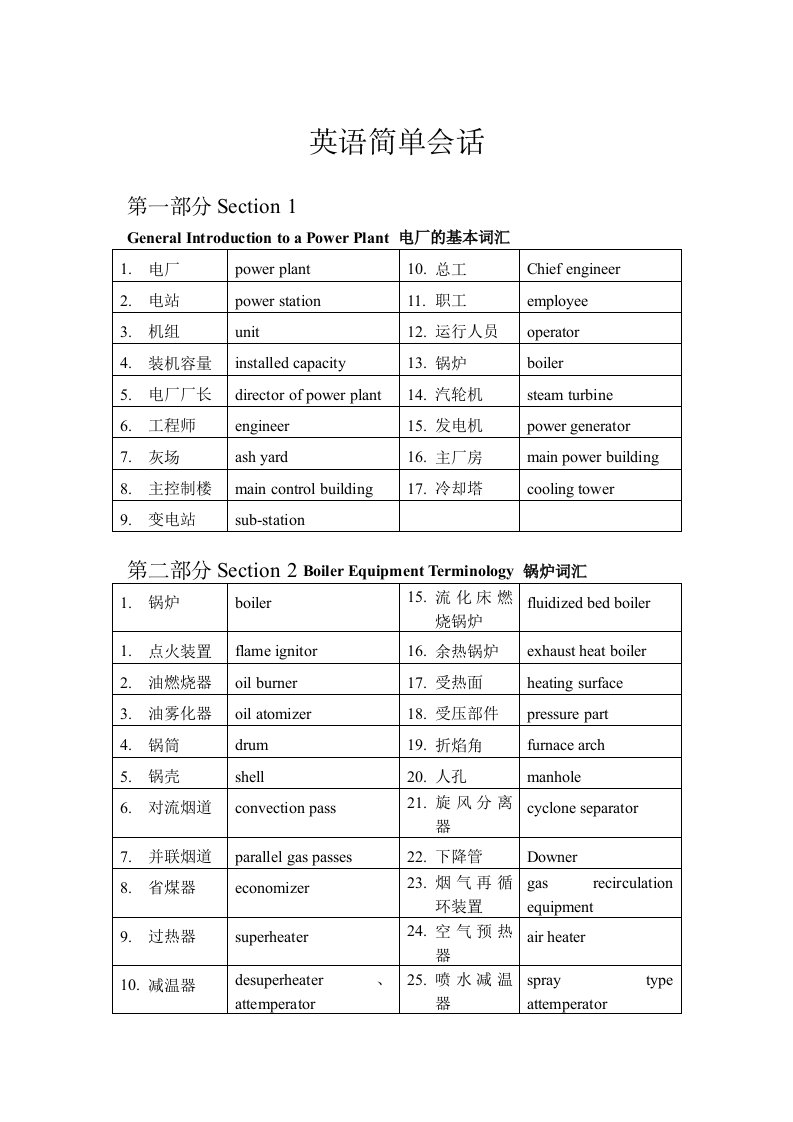 电力行业-电力英语火电厂部分