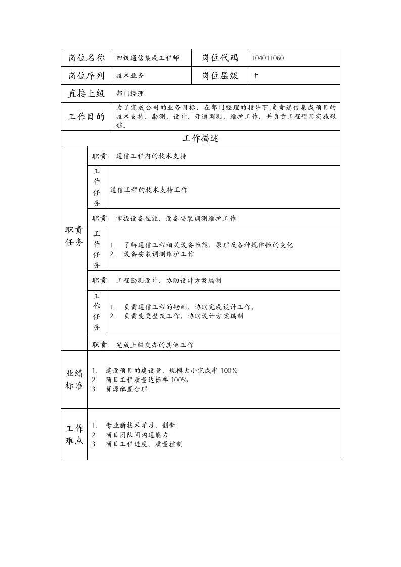 精品文档-104011060