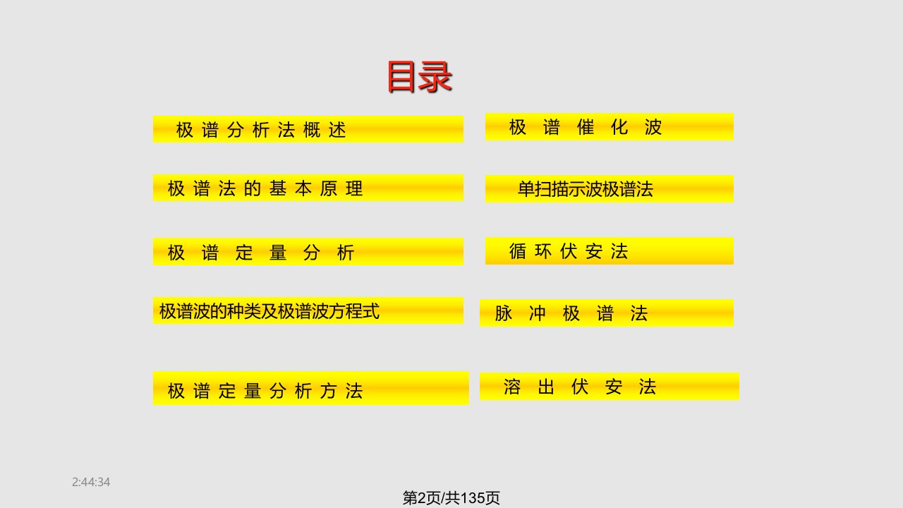 自然科学极谱分析法