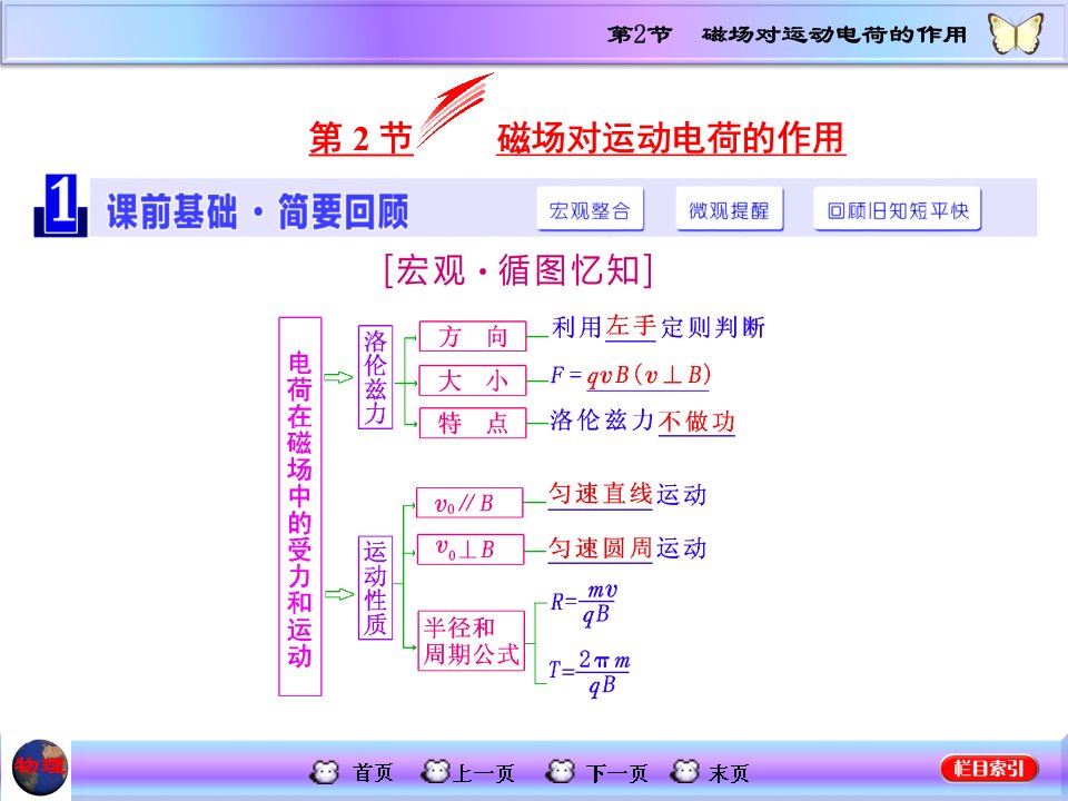 高三物理一轮复习ppt课件-磁场对运动电荷的作用