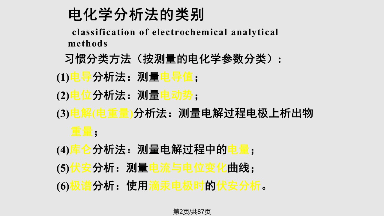 第四章电位分析法