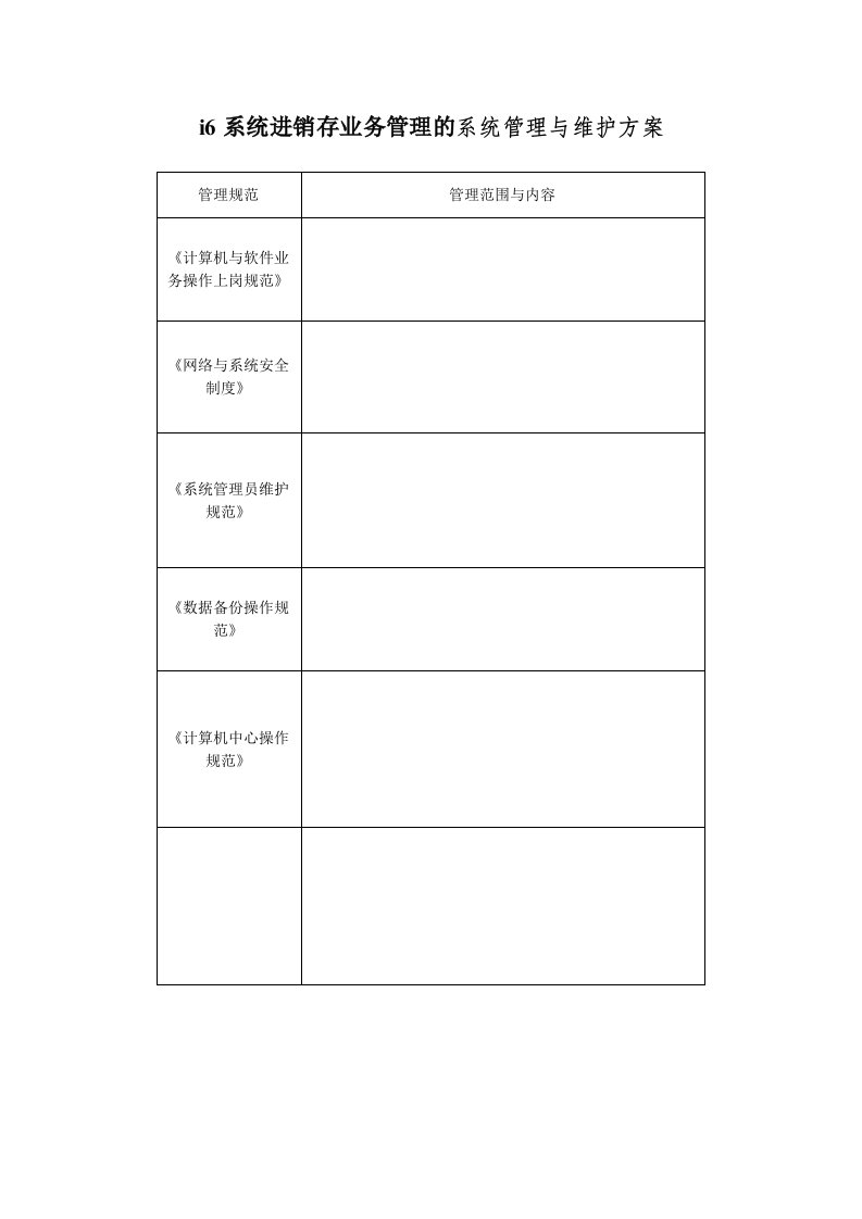 管理制度-进销存管理系统管理与维护制度