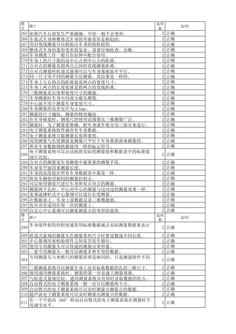 车身修复试题修改完成有答案