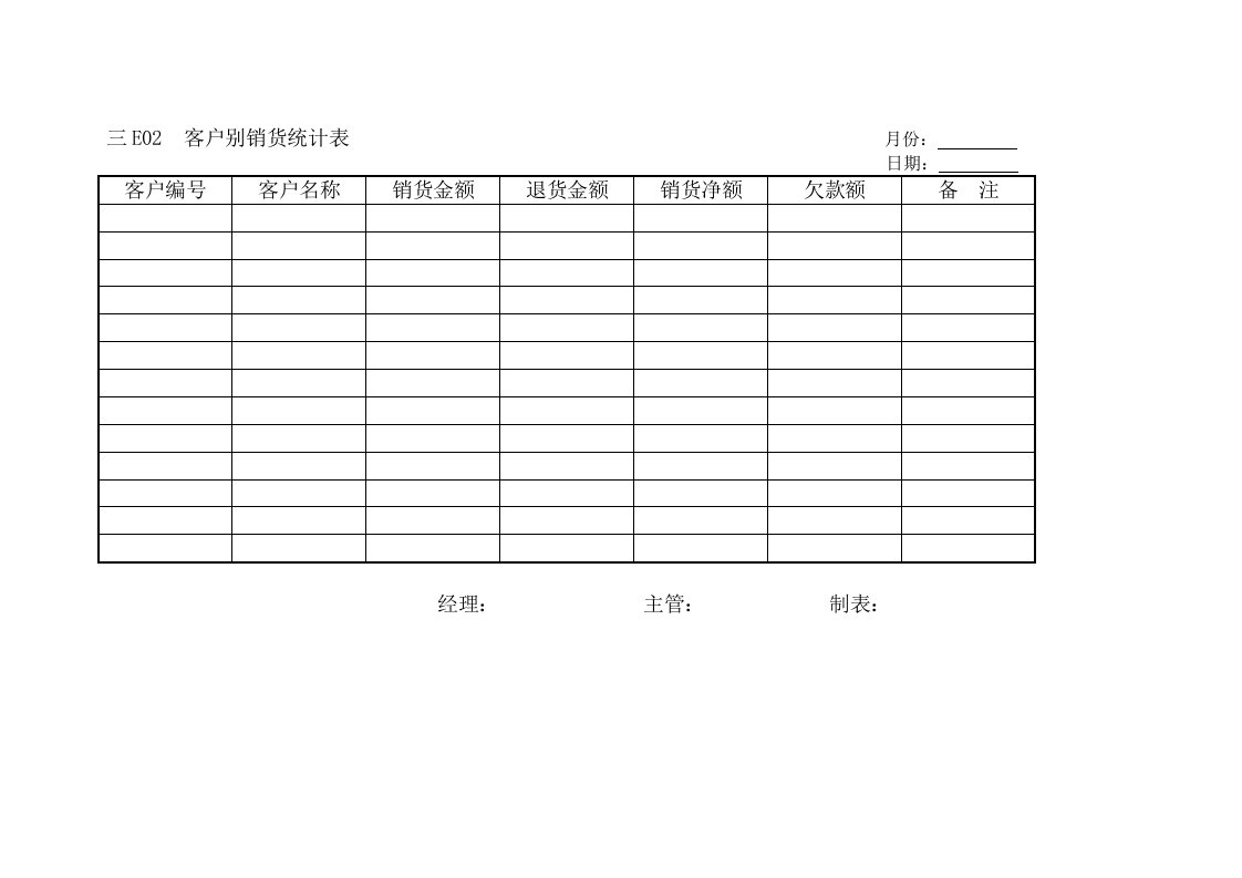 企业管理表格-营销管理E横表格