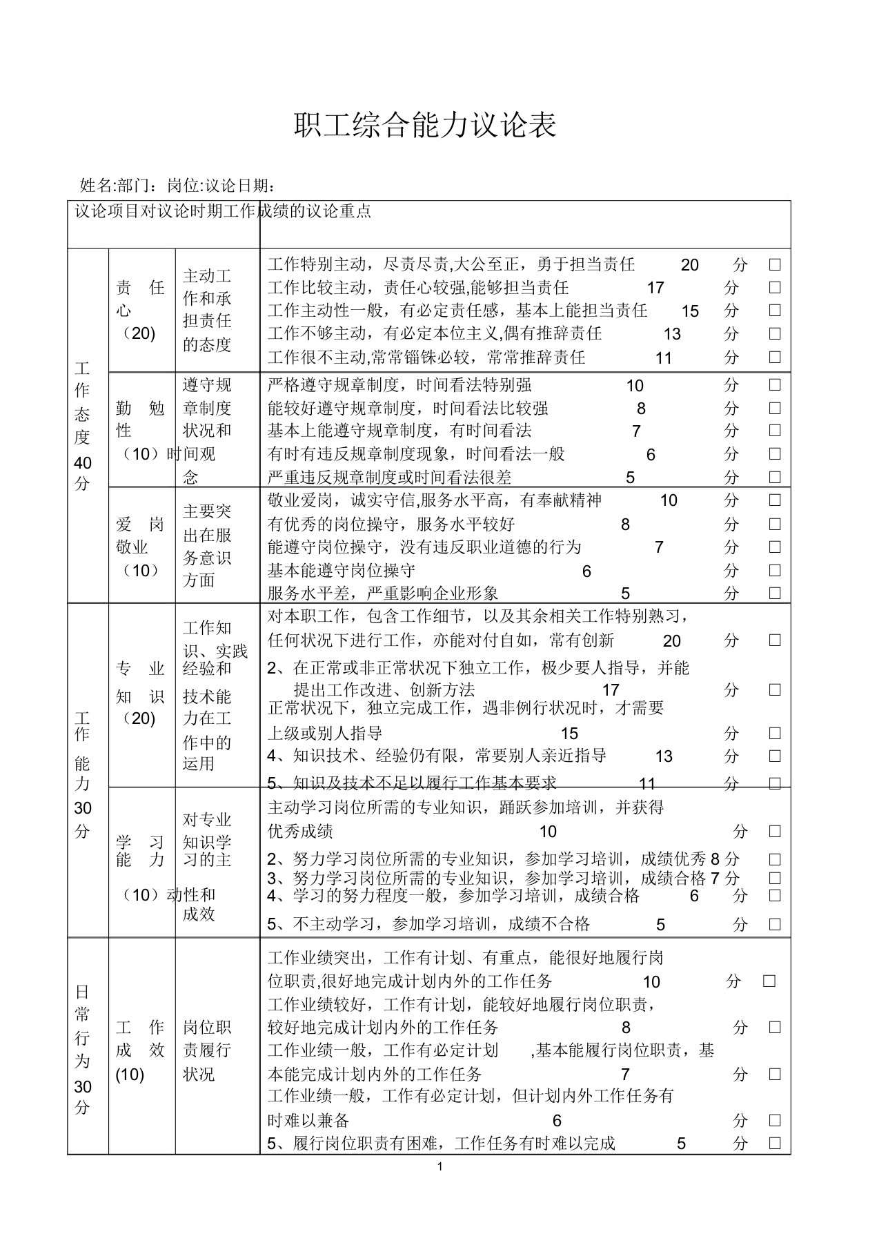 员工综合能力评价表